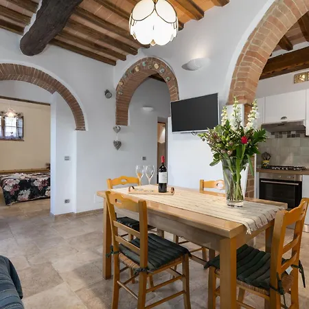 Casa Ernesto - Porzione Di Colonica Nyaraló Monteriggioni