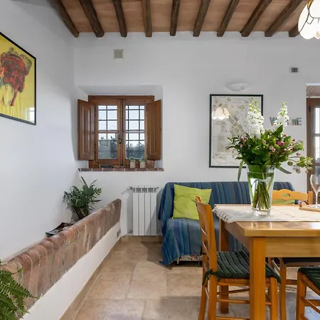 Casa Ernesto - Porzione Di Colonica Nyaraló